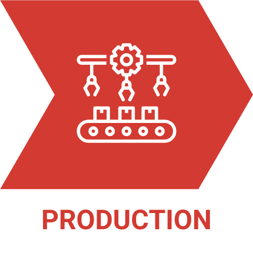 production